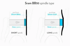 Bb30 Spindle Type 1